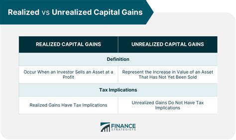 what does refund all means in sportybet|Democrats Plan to Tax Unrealized Capital Gains: What It Means .